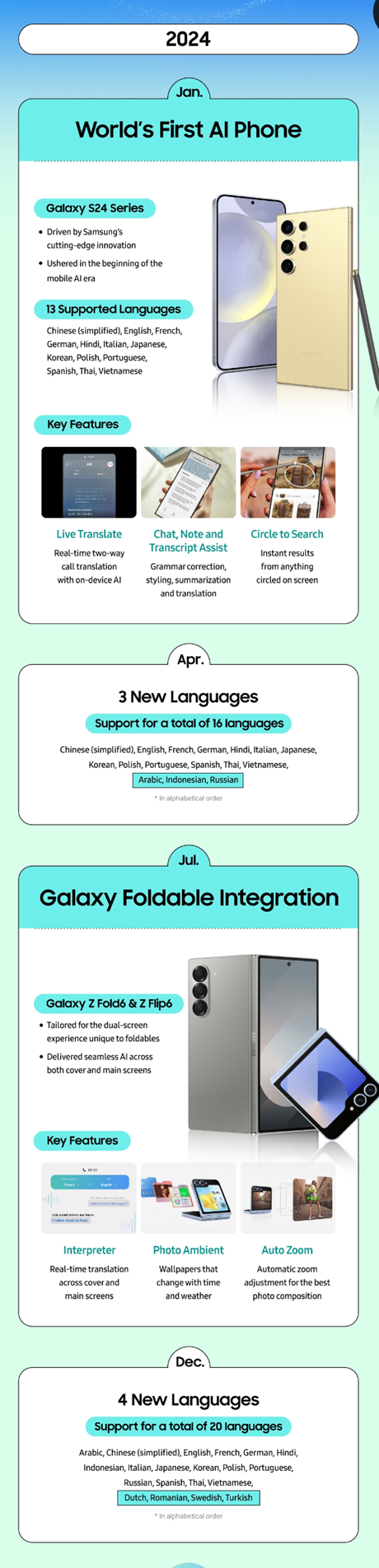 galaxyIA