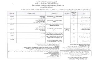 مركز البحث في علم الفلك والفيزياء يعلن عن فتح مسابقة للتوظيف على أساس الشهادات