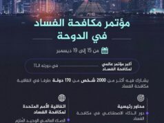 اختتام مؤتمر الدول الأطراف في اتفاقية الأمم المتحدة لمكافحة الفساد بالدوحة